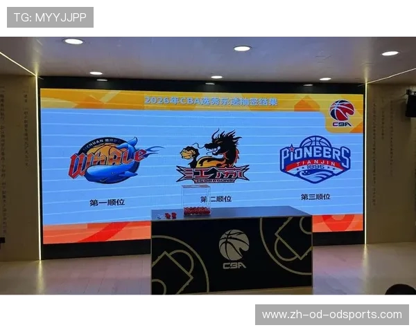 CBA选秀大会:热门新秀与球队选择策略_20260603221024 CBA选秀大会:热门新秀与球队选择策略_20260603221024