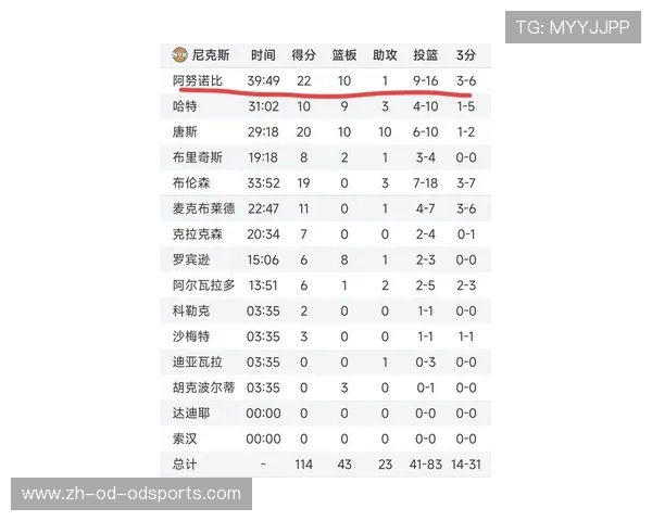 NBA季后赛最新战况:每日比分与精彩集锦回顾_20260526125439 NBA季后赛最新战况:每日比分与精彩集锦回顾_20260526125439