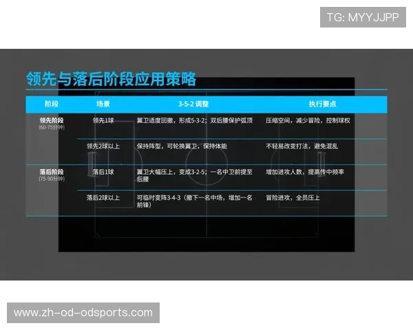 NBA教练战术板:揭秘冠军球队的攻防体系_20260526125524 NBA教练战术板:揭秘冠军球队的攻防体系_20260526125524
